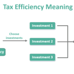 Tax investor achieving