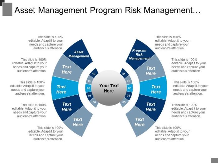 Risk management asset sketchbubble template
